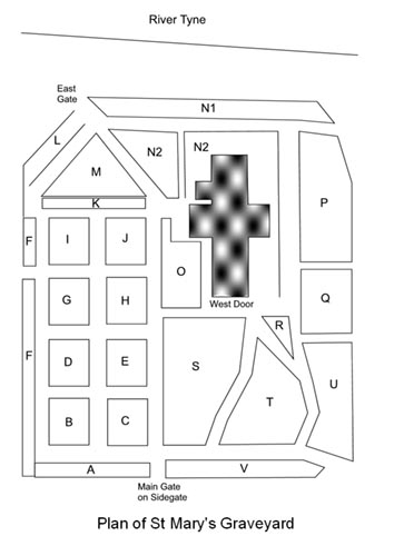Graveyard Plan
